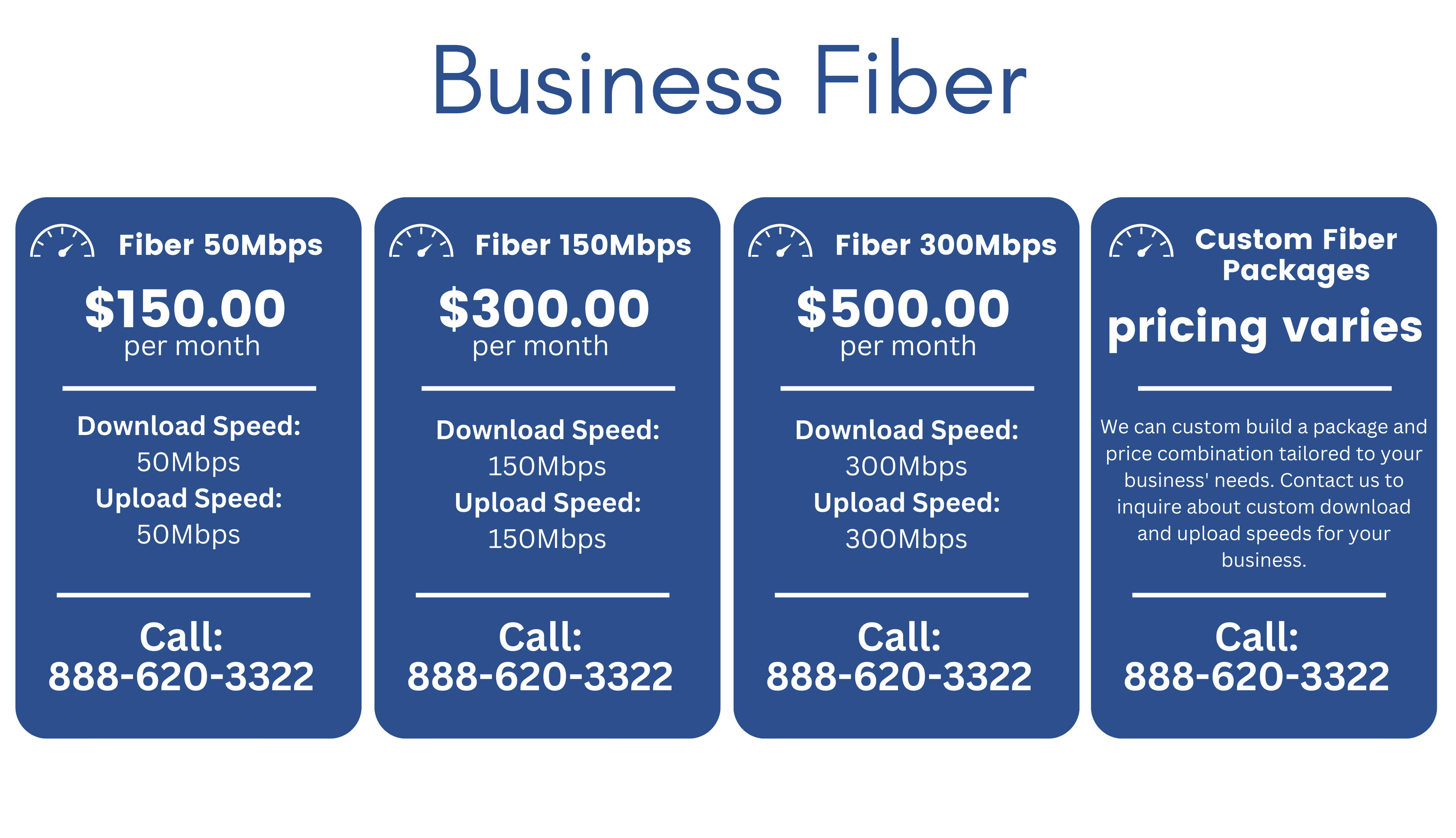 Fiber